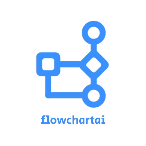 Flowchartai.tech logo