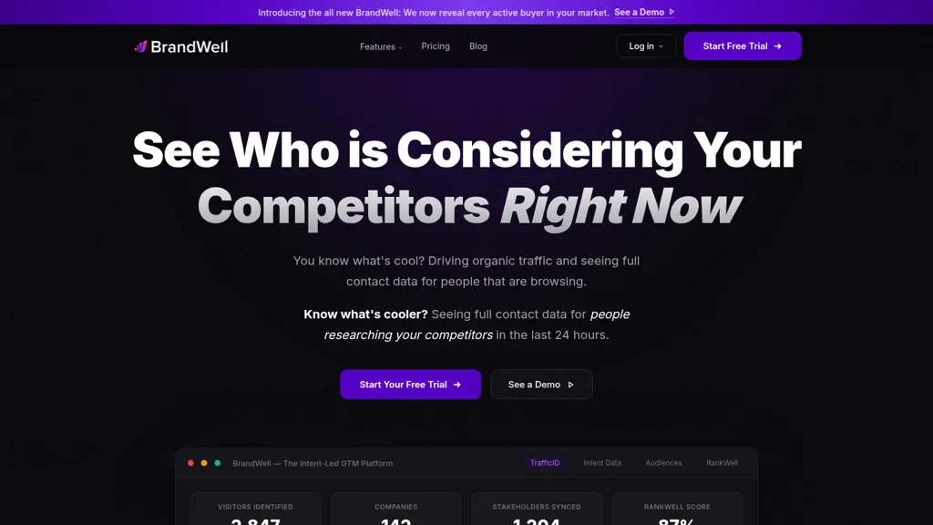 brandwell.ai 官网截图