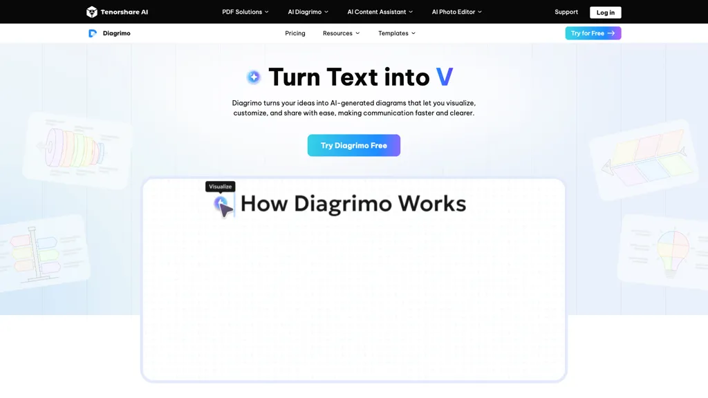 Diagrimo 工具截图
