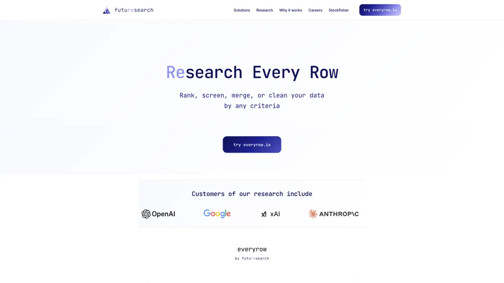Futuresearch 官网截图