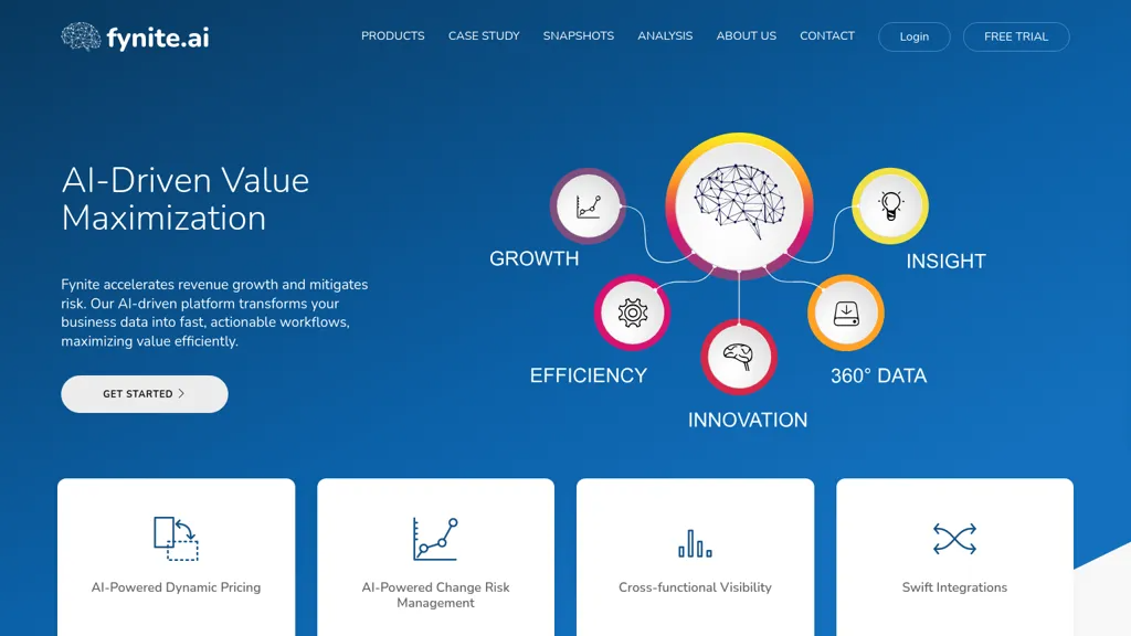 Fynite.AI 工具截图