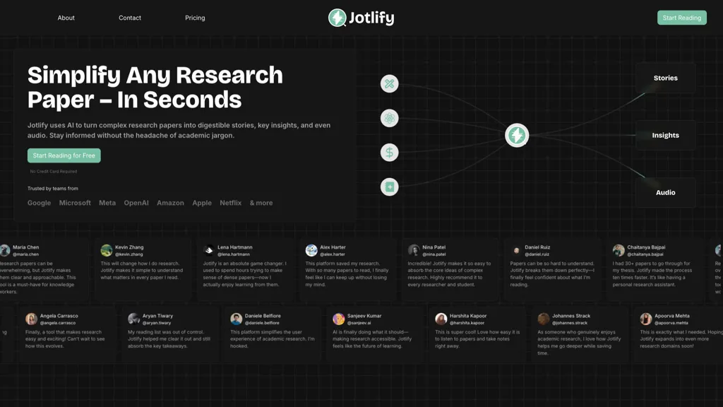 Jotlify 工具截图