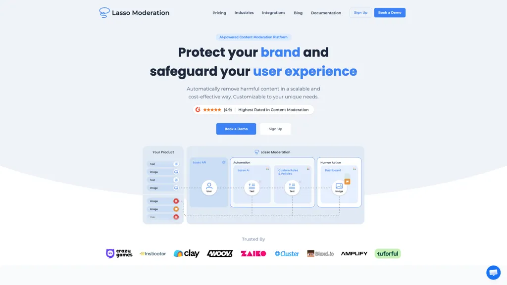 Lasso Moderation 工具截图