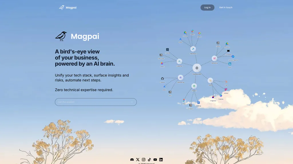 Magpai 官网截图