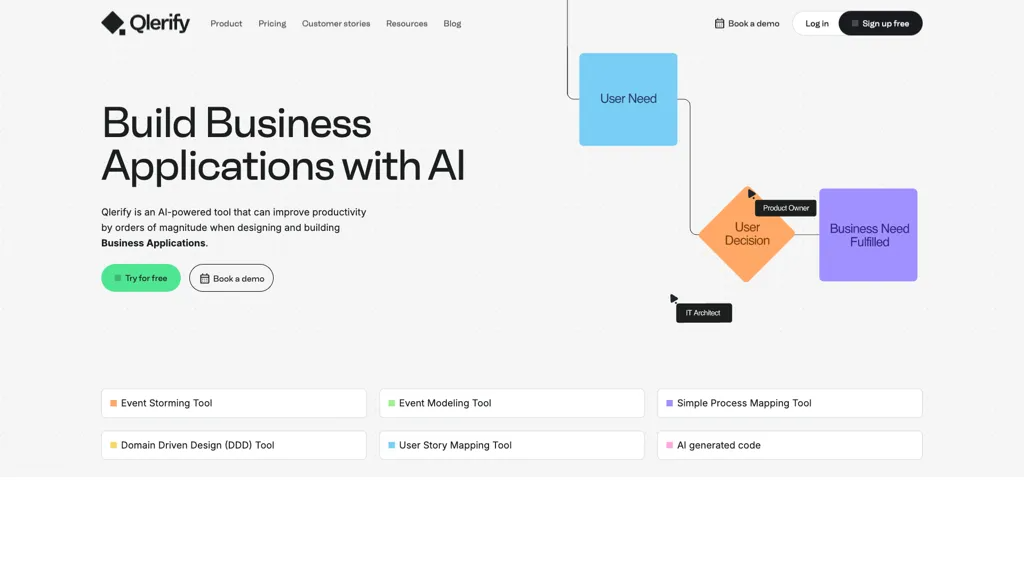 Qlerify Process and Data Modeler 工具截图