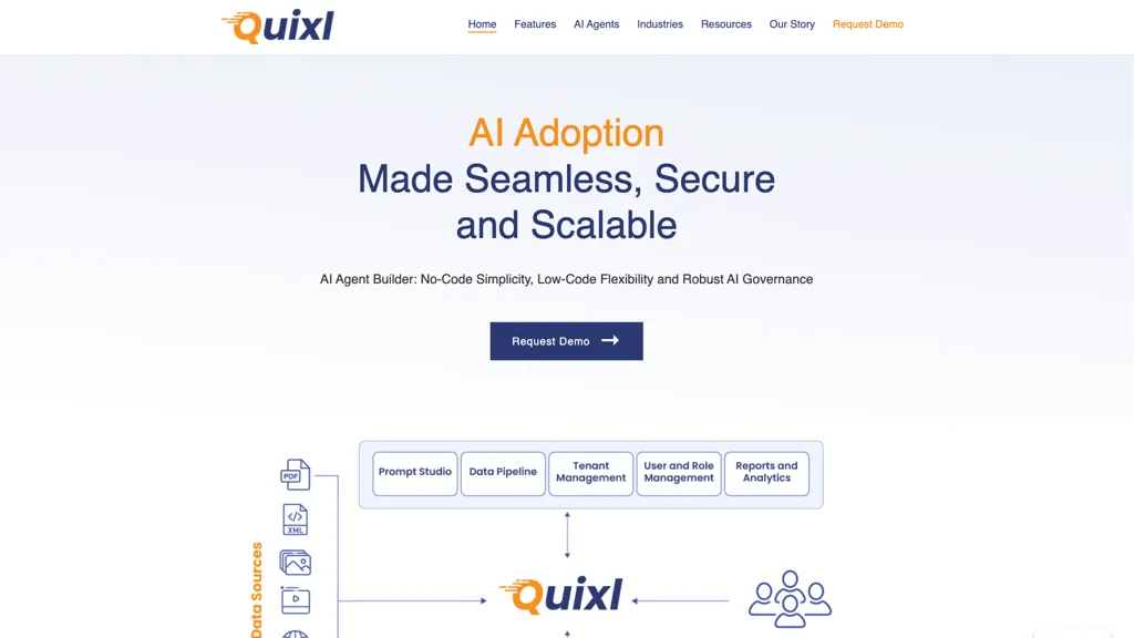 Quixl.ai 官网截图