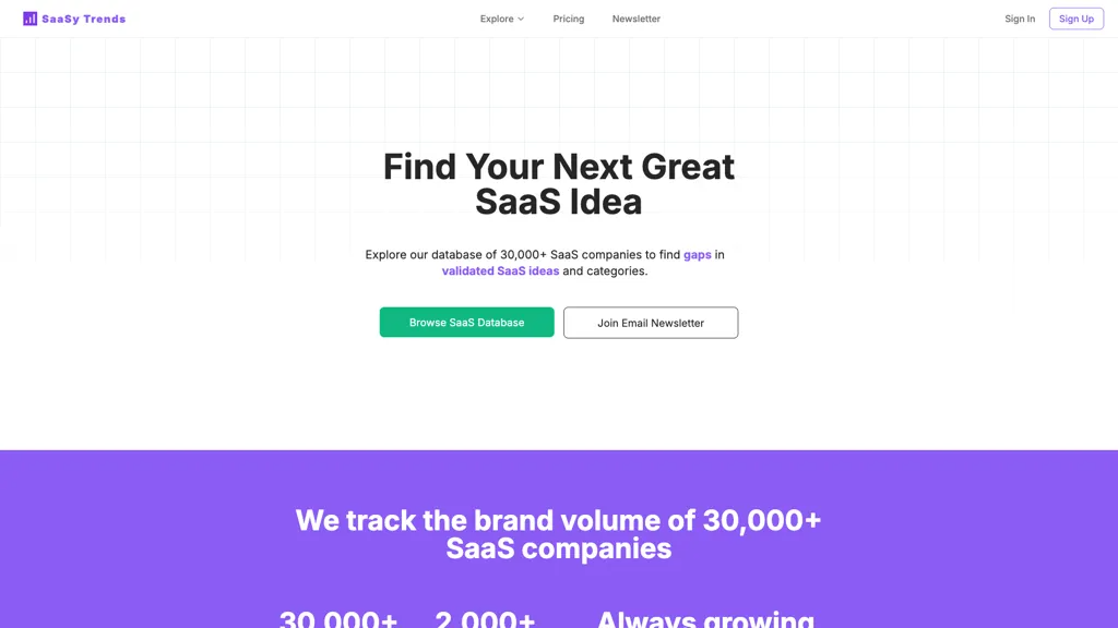 SaaSy Trends 官网截图