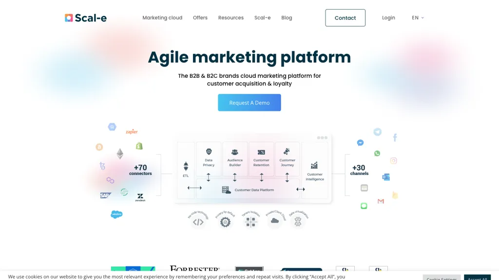 scal-e.com 工具截图