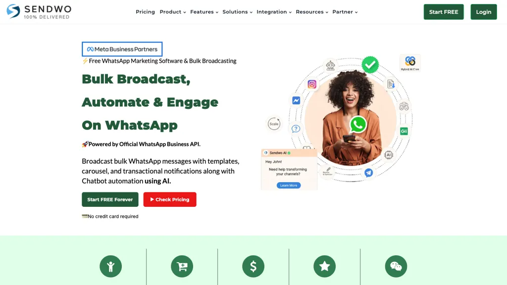 Sendwo 工具截图