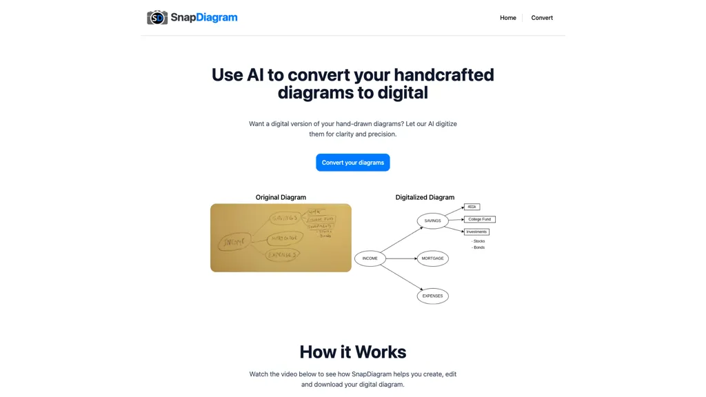 SnapDiagram 官网截图