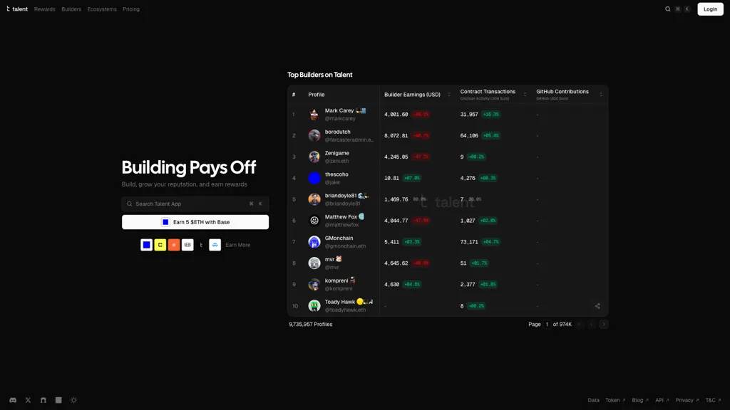 Talent Protocol 工具截图