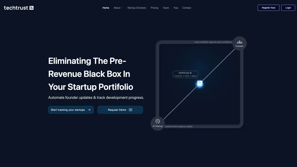 techtrust.ai 工具截图