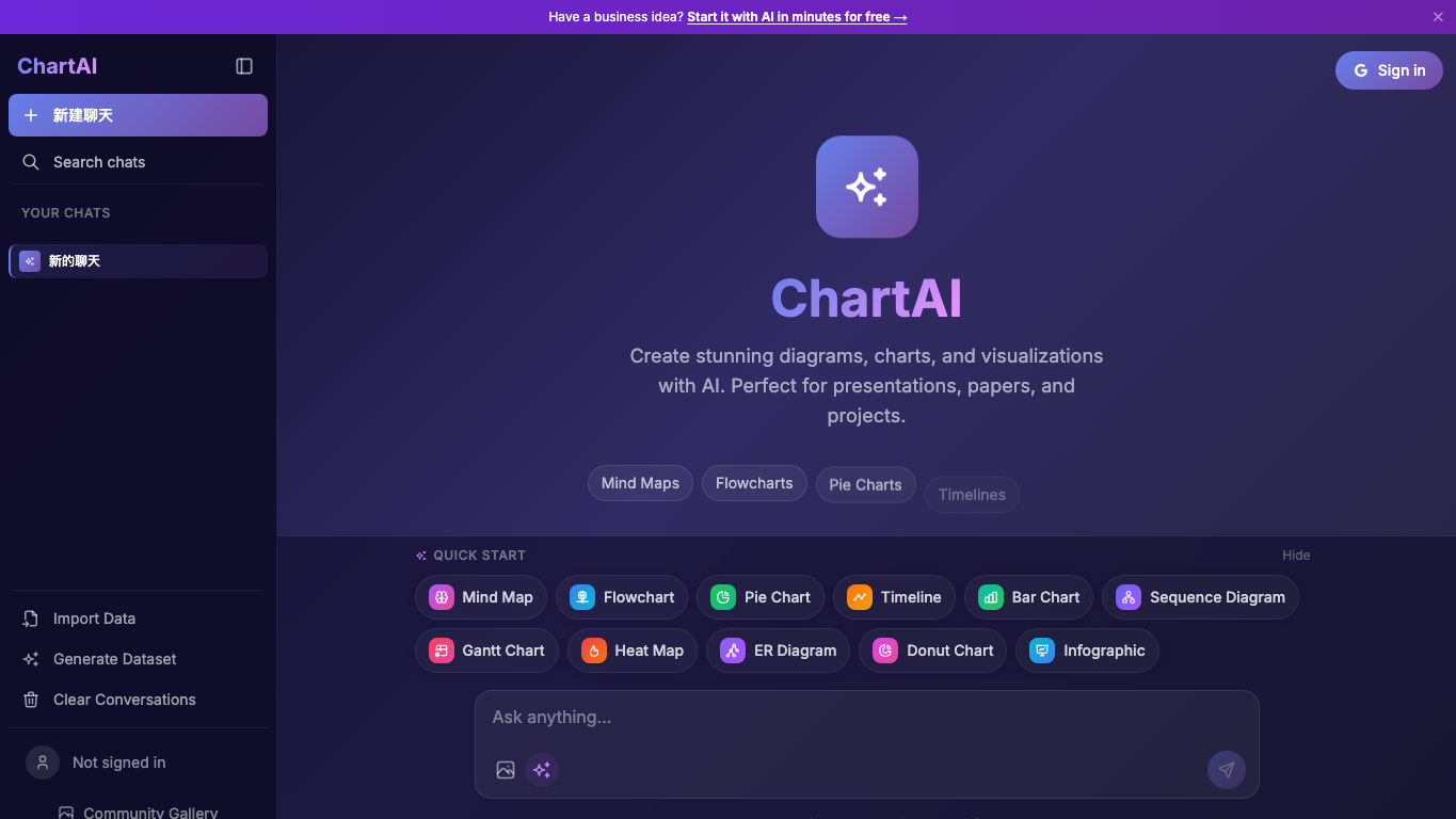 ChartAI 工具截图