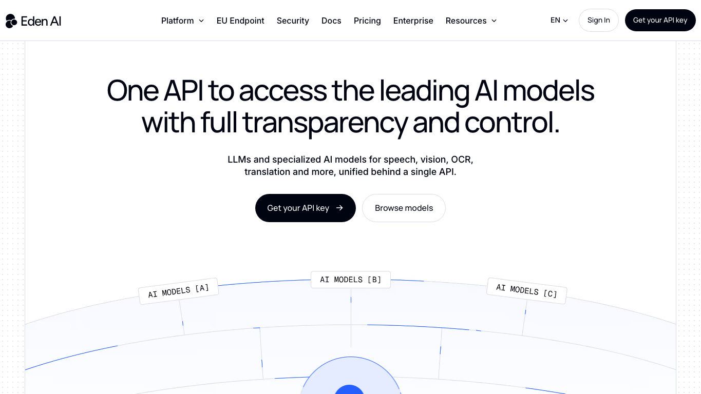 Eden AI 工具截图