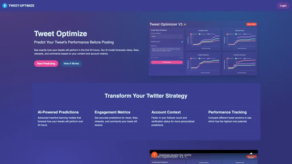 Tweet Optimize 工具截图