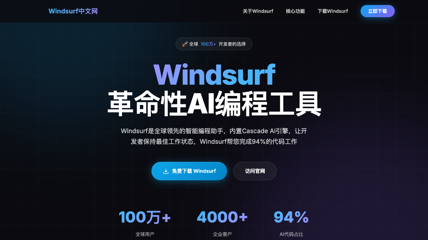 Windsurf 工具截图